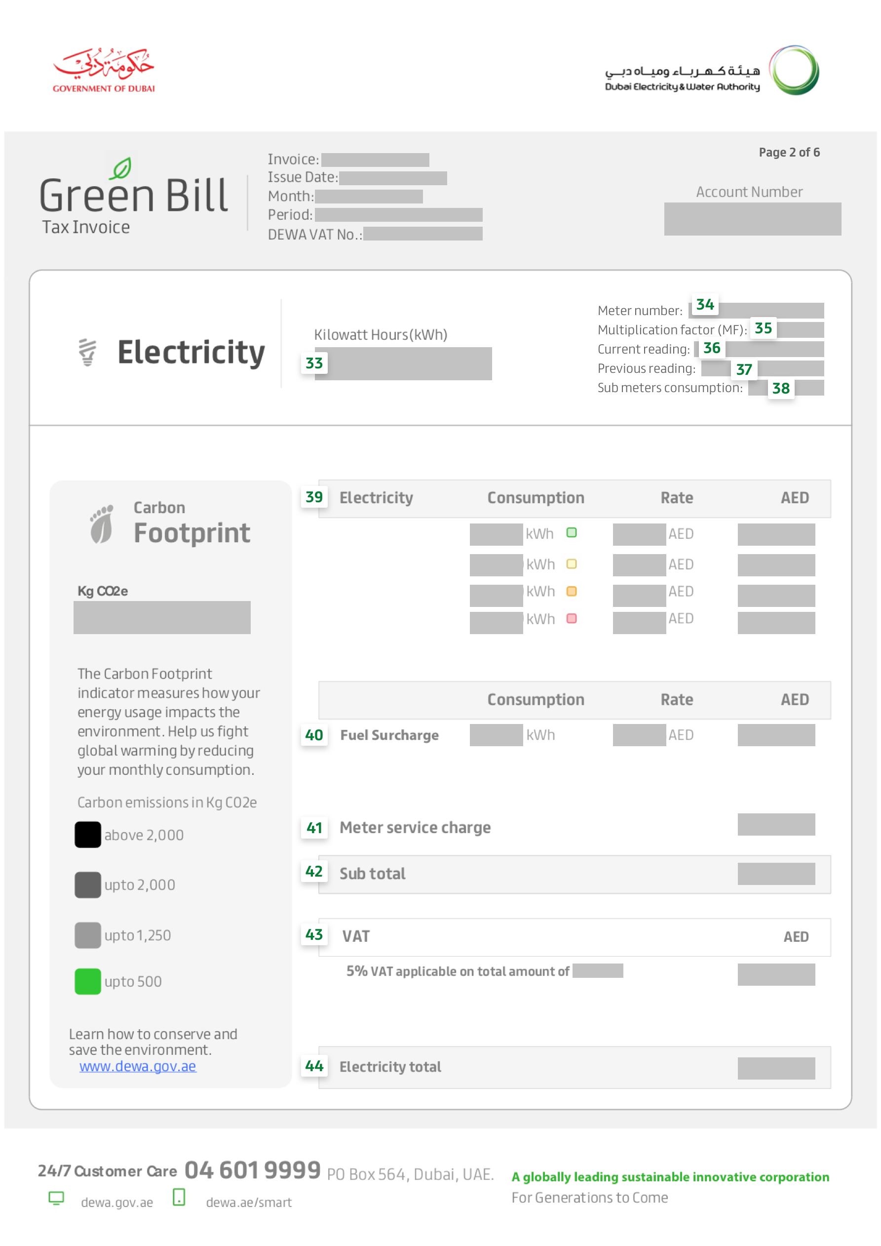 Green Bill 2
